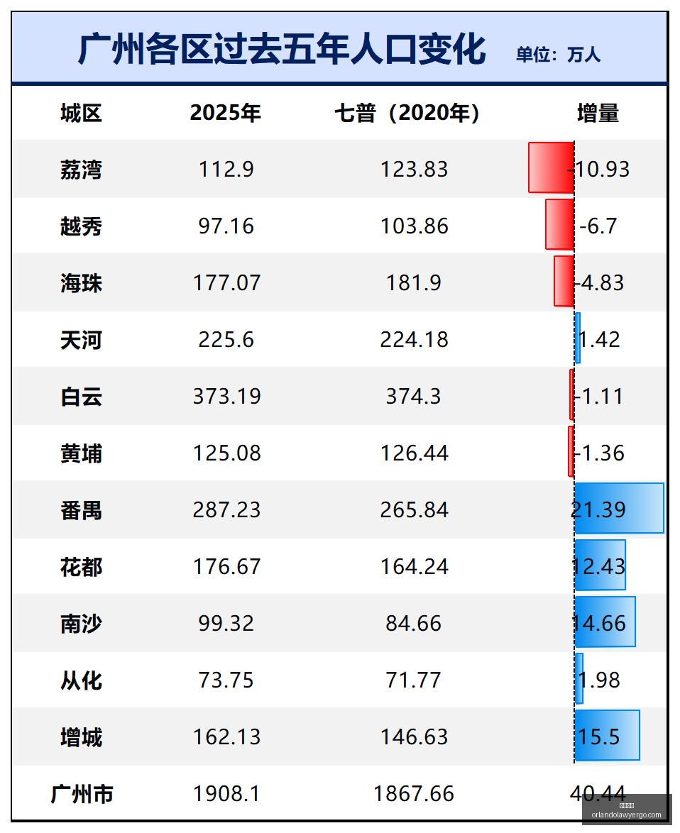 从失去母爱,到国足新星,汪士钦,必威体育,必威平台,必威登录,必威App下载